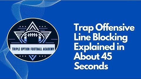 Trap Offensive Line Blocking Explained in 45 Seconds #flexbone #tripleoption #airforcefootball