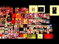 Youtube Thumbnail title