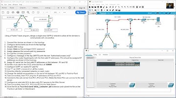 OSPF - Access List - ACL