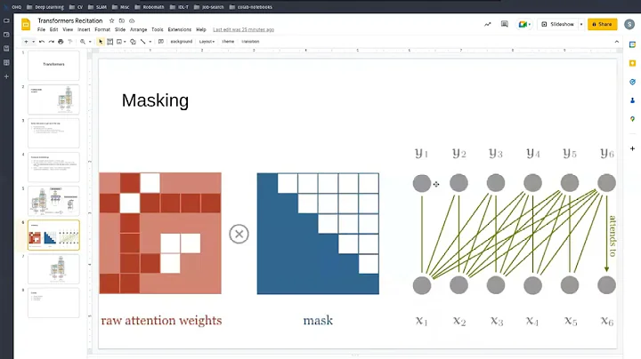 11-785 Deep Learning Recitation 11: Transformers Part 1