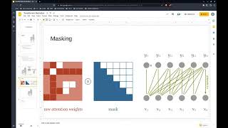 11-785 Deep Learning Recitation 11: Transformers Part 1