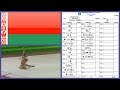 Mariya Trubach Clubs 2016 Difficulty Symbols Mariya Trubach Clubs 2016 Difficulty Symbols