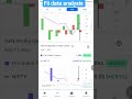 11Aug fii data analysis |fii dii data for intraday treading|#fiidataanalysis#fiidiidata #short#viral