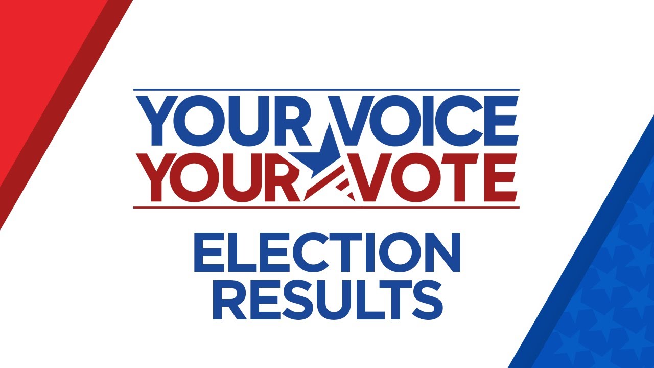 2022 California Primary Elections Results