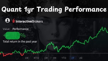 My AI Trading Bots made some Crazy Trades. Heres the Results!