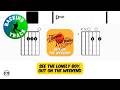 Neil Young - Out on the Weekend • Backing Track | Scrolling Guitar Chords &amp; Lyrics