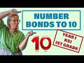 Understanding Number Bonds