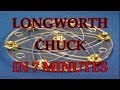 Longworth Chuck CAD Design In 7 Minutes With FREE Download Longworth Chuck CAD Design In 7 Minutes With FREE Download