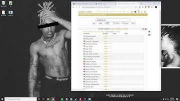 #STORMONTOP || BEST STRESSER || LAYER 7 AND LAYER 4 || Takes Down SERVERS!!