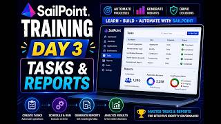 SailPoint IdentityIQ Training Day 3 | Tasks & Reports Explained | Complete IIQ Tutorial