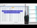 How to Manually Turn Off Retevis RA85 GMRS Handheld Radio Privacy Codes