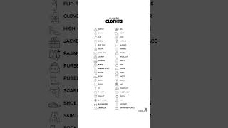 Clothes English Words (Clothes Vocabulary)
