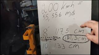 Projekti Manki 125Cc 200Kmh Välitys Info