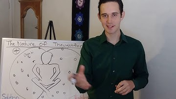 The Nature of Thoughtforms