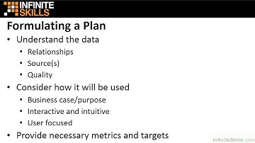 Microsoft Excel - Dynamic Dashboards Tutorial | Pondering The Plan