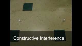 Wave Superposition