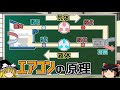【ゆっくり解説】なぜ冷房は涼しいのか-エアコンの原理-