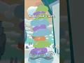 our Neon White inspired platformer #gamedev #indiegame #indiedev