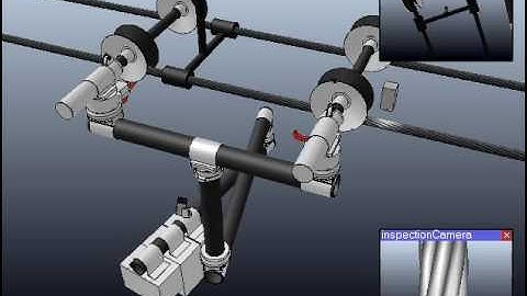Robot Simulator: Expliner - Power Line Inspection Robot in V-REP