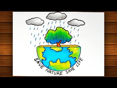 World Nature Conservation Day Drawing || Nature Conservation Poster Drawing || Save Water Save Life.