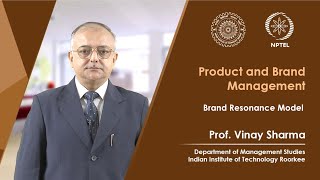 Lecture 43: Brand Resonance Model