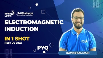 Electromagnetic Induction- | PYQ || #JEE Physics 2022 || Ravindram Jain || Infinity Learn