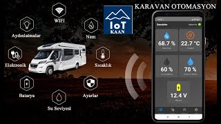 Akilli Karavan Si̇stemi̇ Iot Kaan