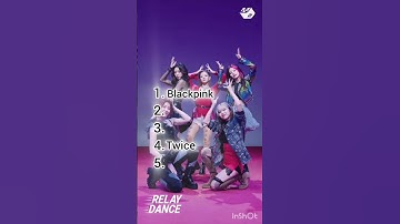 Thumbnail of Top 5 my favourite k-pop girl groups #butterfly #blackpink #momoland #babymonster#twice #Itzy#kpop