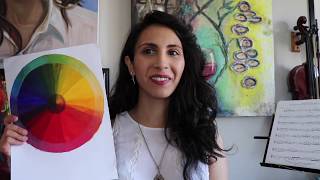 How to make a Colour Wheel & identifying colours easily (with colouring sheet) screenshot 4