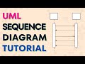 Learn UML Sequence Diagram Under 10 minutes [Tutorial] for Business Analyst