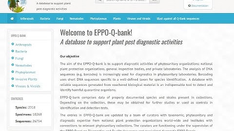 The EPPO-Q-bank database presented by the curators