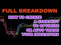 Full breakdown  how to create a strategy based on your ninza solar wind and other indicators