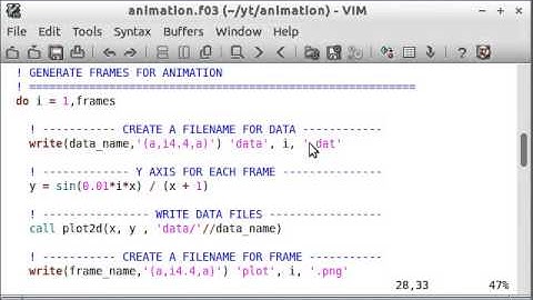 Modern Fortran by Example (11) Creating an Animation
