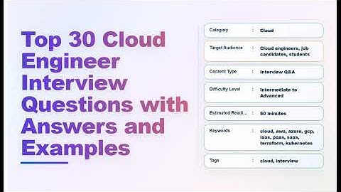 Top 30 Cloud Engineer Interview Questions & Answers (with Real Examples) — Echo With Coffee