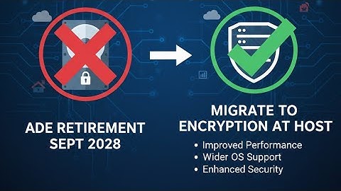 Azure Disk Encryption Retirement and Migration Guide