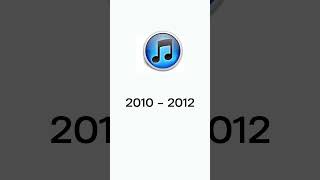 iTunes Logo Evolution (2001- 2024) Then vs Now iTunes Logo Evolution (2001- 2024) Then vs Now
