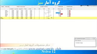 آموزش‌های رایگان نرم‌افزار فرا-تحلیل با vid#7 -Comprehensive Meta-Analysis  3