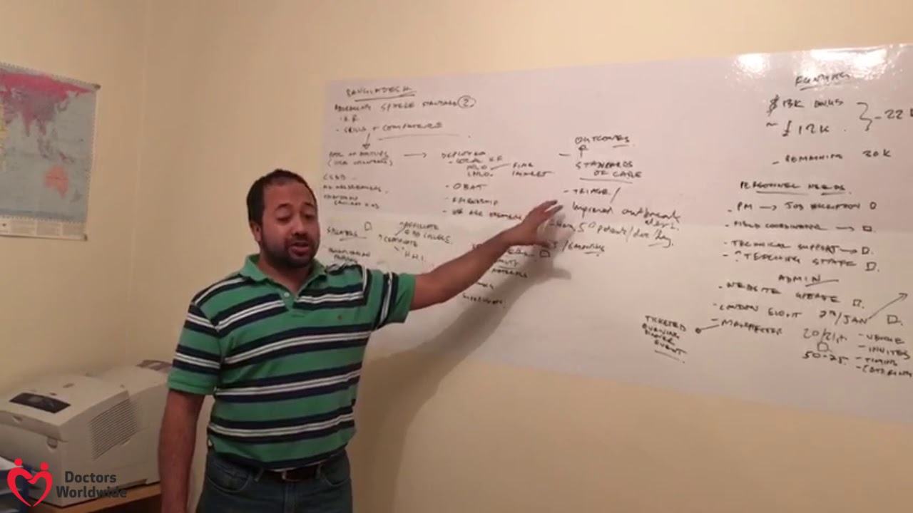 Doctors WorldWide UK - Rohingya Crisis Response