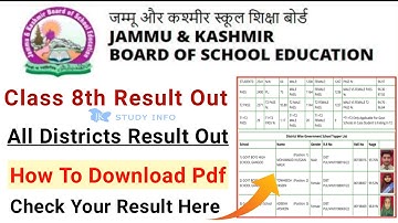 JKBOSE 8th Class Result Out For All Districts || How To Check JKBOSE 8th Class Result 2023