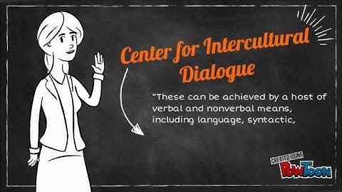 Communication Accommodation Theory Presentation