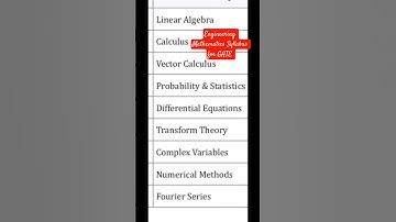 Engineering Mathematics Syllabus for GATE #gate #gate2026 #gateexam