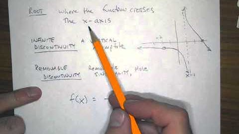 Vocabulary - Rational Functions - roots, infinite and removable discontinuities