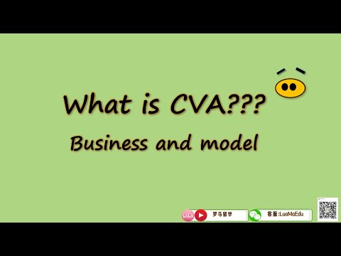 What is CVA (credit valuation adjustment)? CVA hedge, CVA business, CVA models| 对手方风险定价，商业模式，CVA模型