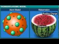 Thomson's Atomic Model and the Structure of Atoms