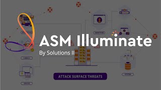 Famous ASM Illuminate by Solutions II Profile