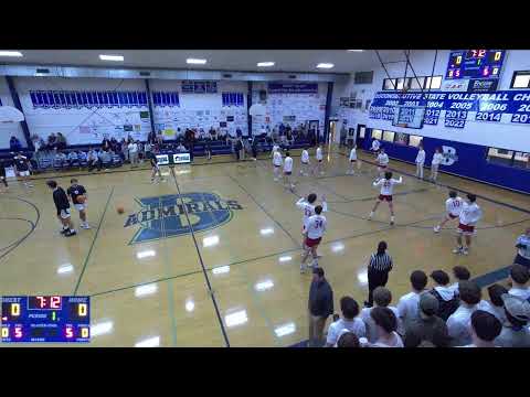 Bayside Academy High School vs UMS-Wright High School Womens
HighSchool Basketball