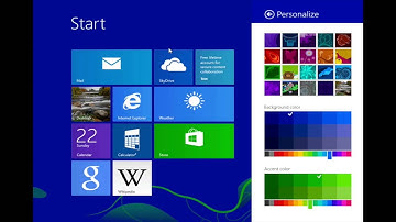 Personalizing the Windows 8 Start Screen