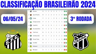 CLASSIFICAÇÃO BRASILEIRÃO ATUALIZADO HOJE 2024  - SÉRIE B - RESULTADOS DA RODADA