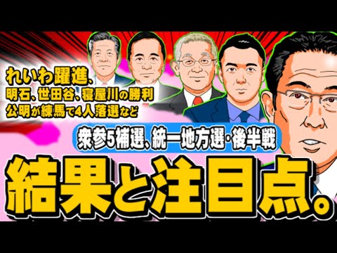 衆参5補選、統一地方選・後半戦 - れいわ躍進、公明練馬で4人落選、明石・世田谷・寝屋川の勝利 - 2023.04.24