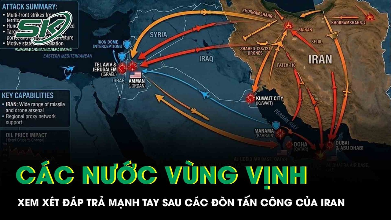 Các nước Vùng Vịnh xem xét đáp trả mạnh tay sau các đòn tấn công dồn dập của Iran